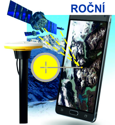 Catalyst 60 - roční předplatné metrové přesnosti