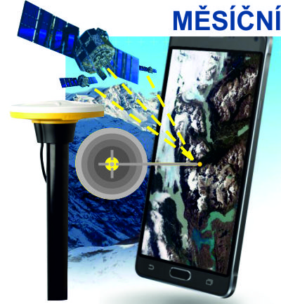 Catalyst 1 - měsíční předplatné centimetrové přesnosti