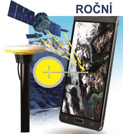 Catalyst 60 - roční předplatné metrové přesnosti